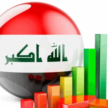 الأعلى بين دول الخليج.. النقد العربي يتوقع نمو الاقتصاد العراقي بنسبة 4.5%